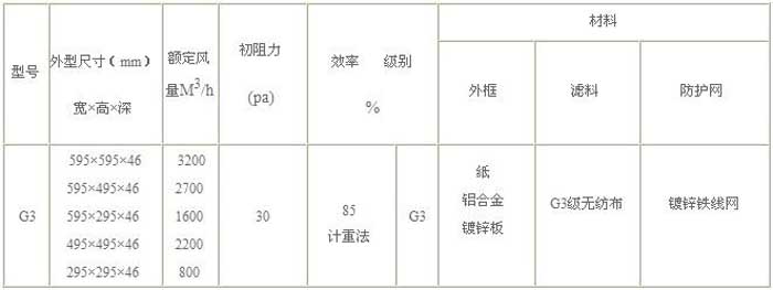 G3級(jí)初效過濾器規(guī)格尺寸及技術(shù)參數(shù)