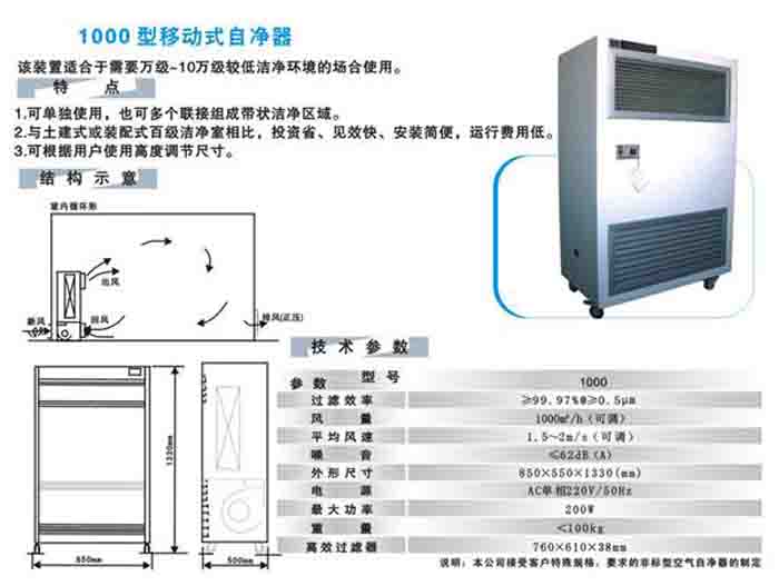 空氣自凈器技術(shù)參數(shù)及工作原理