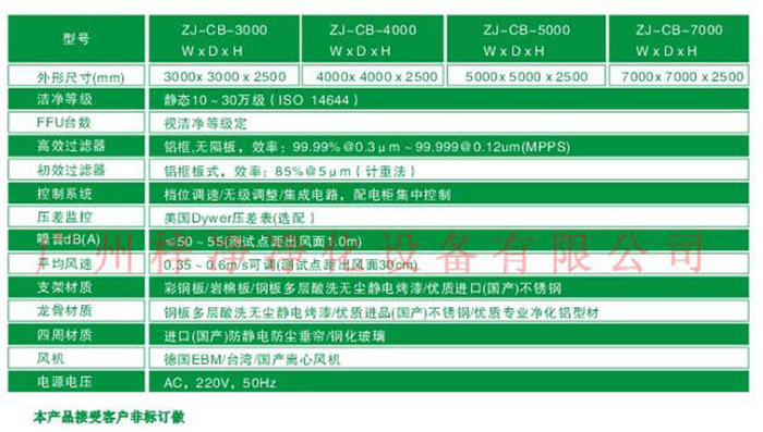 萬(wàn)級(jí)潔凈棚定做規(guī)格尺寸