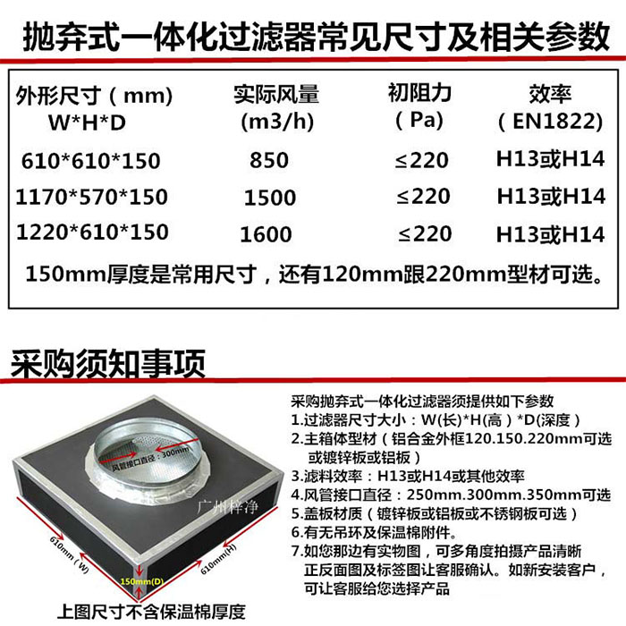 拋棄式一體化高效送風口尺寸